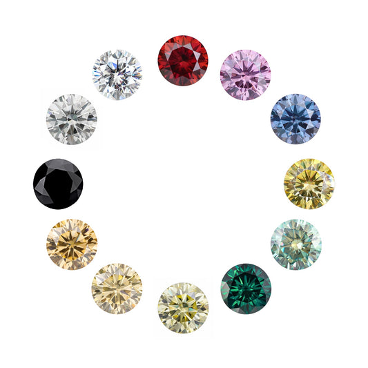 Guide to Coloured Moissanite